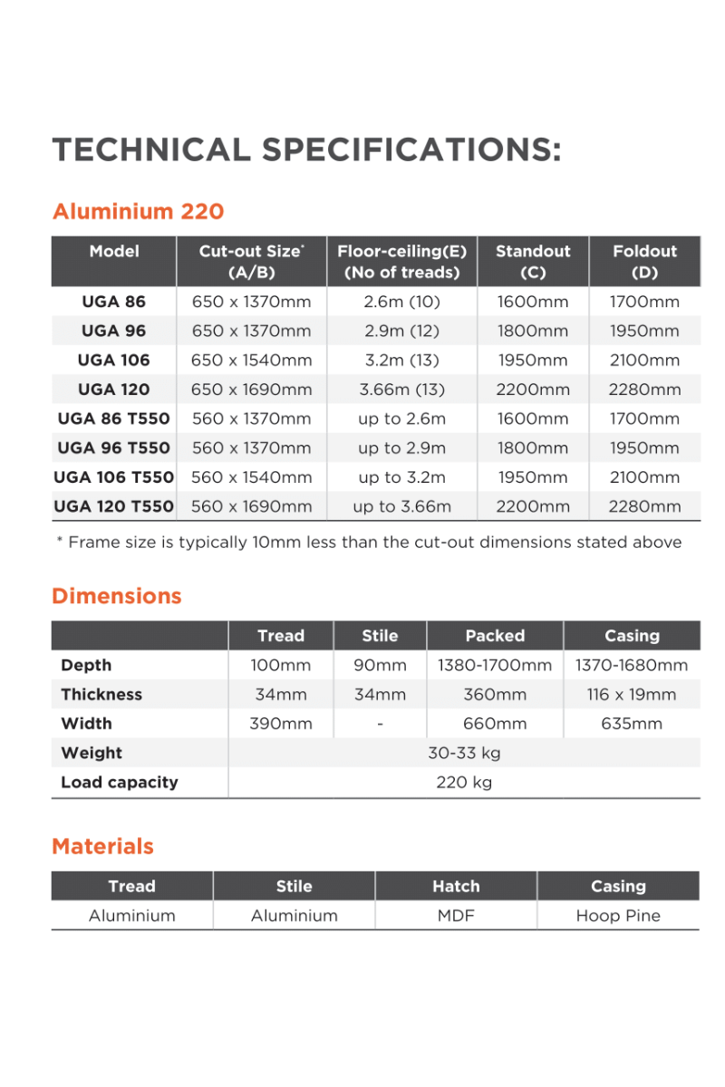 Attic Upgrade Ladder Aluminium 220