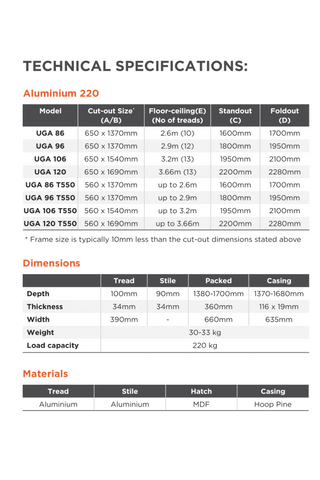 Attic Upgrade Ladder Aluminium 220